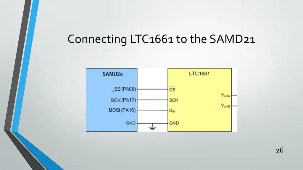 connecting ltc1661 to the samd21