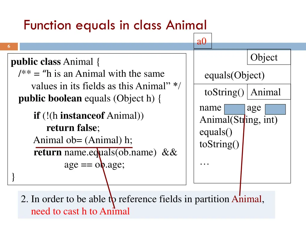 function equals in class animal 1