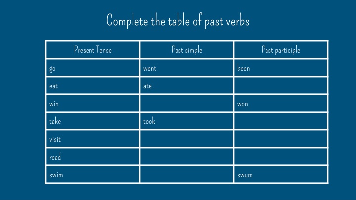 complete the table of past verbs