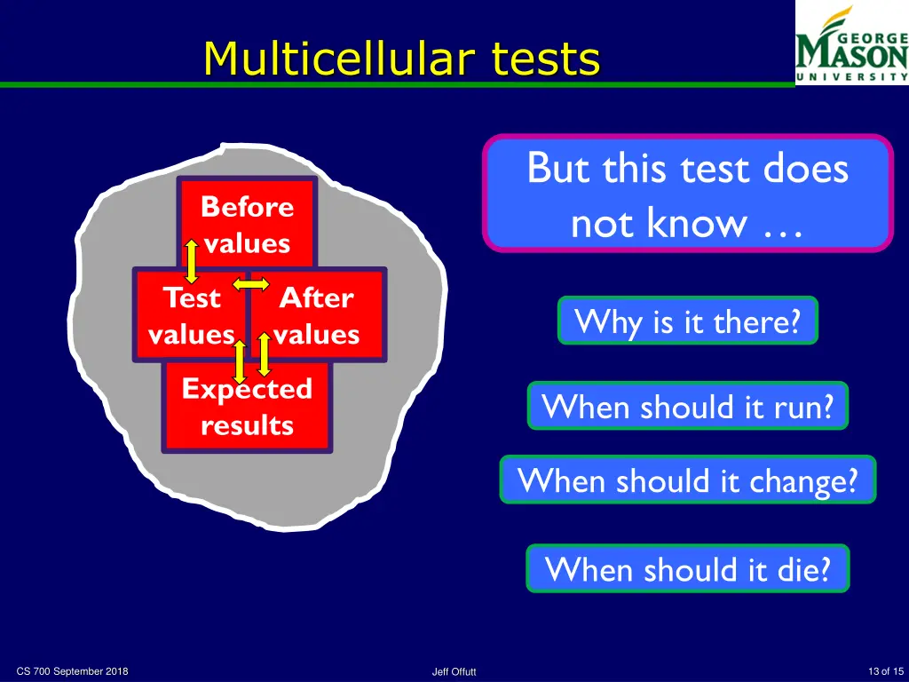 multicellular tests