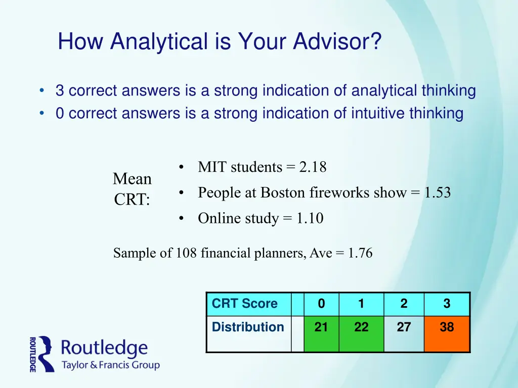 how analytical is your advisor