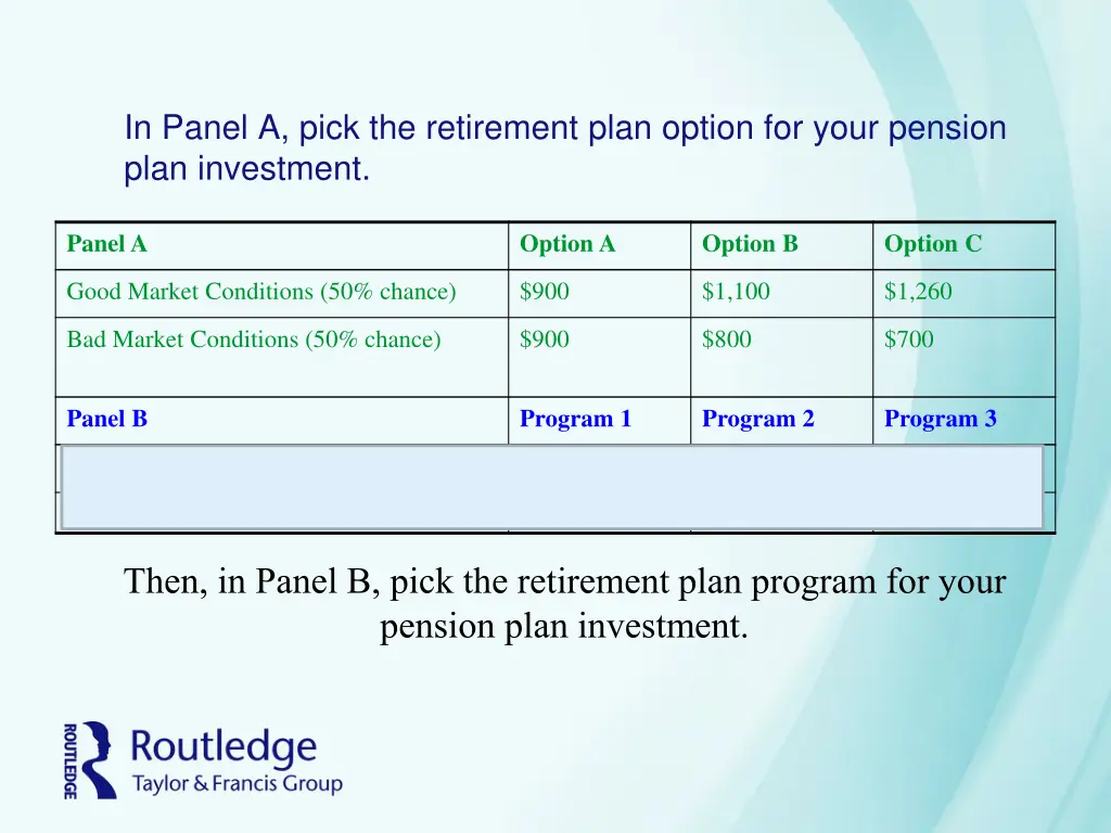 in panel a pick the retirement plan option