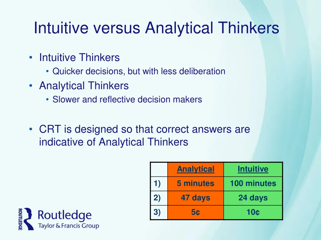 intuitive versus analytical thinkers