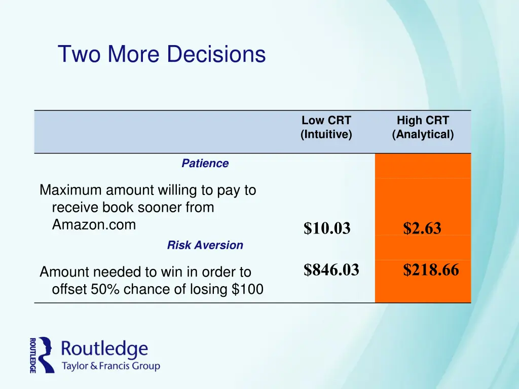 two more decisions