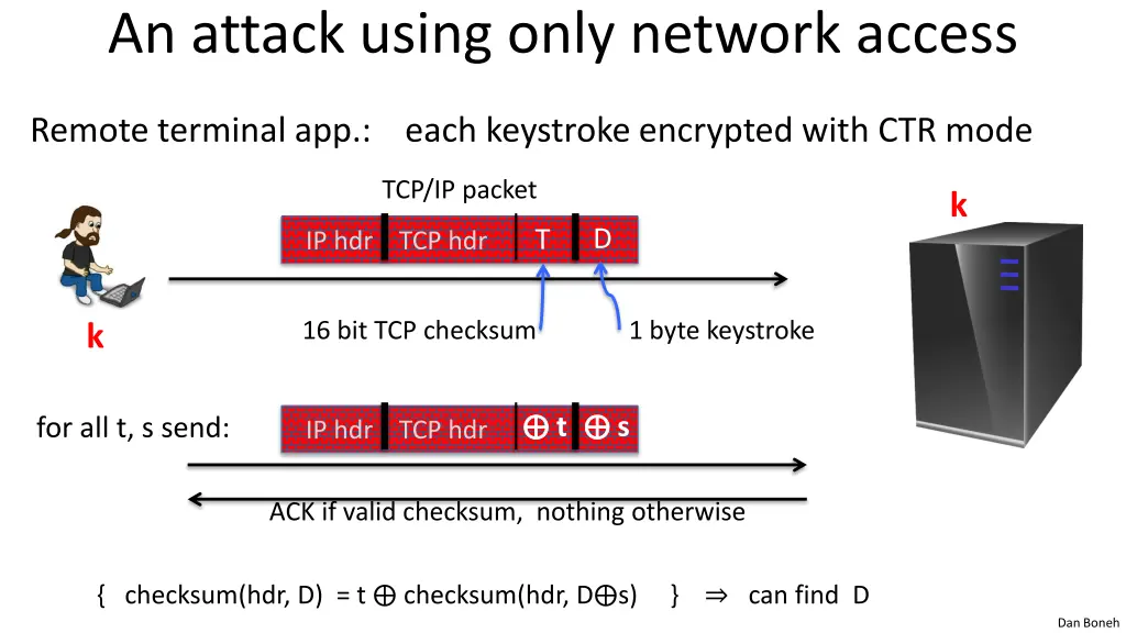 an attack using only network access