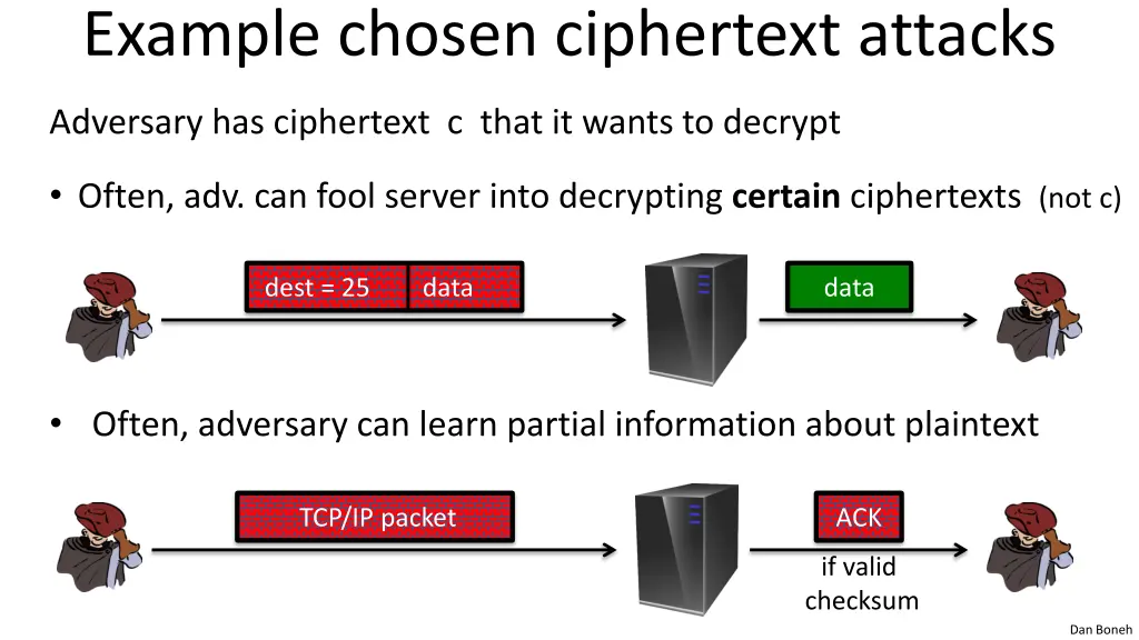example chosen ciphertext attacks