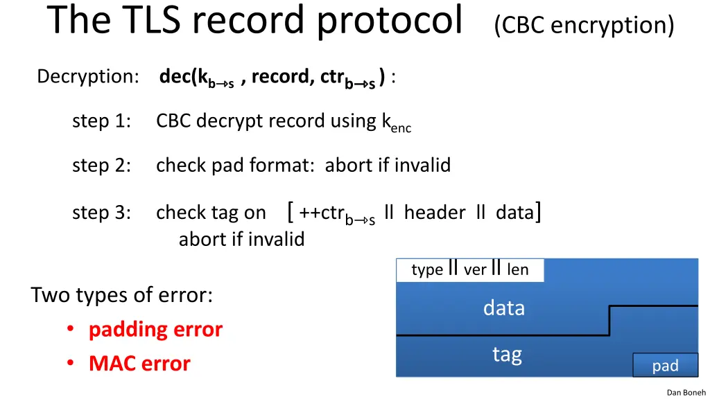 the tls record protocol cbc encryption