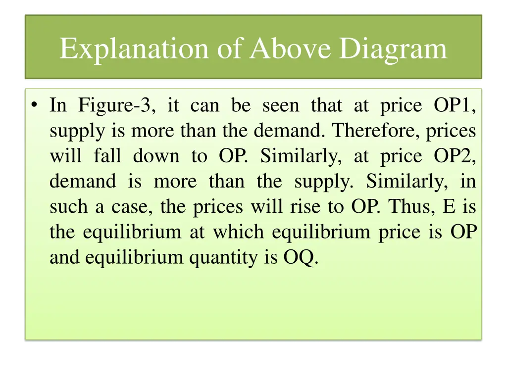 explanation of above diagram 3
