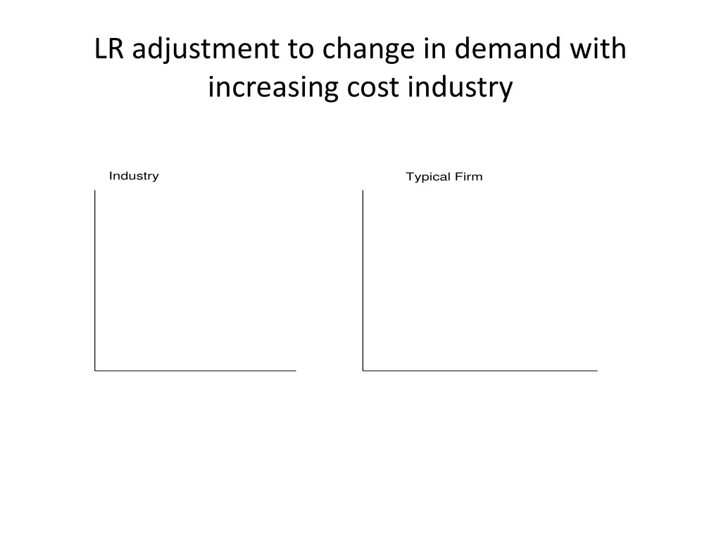 lr adjustment to change in demand with increasing