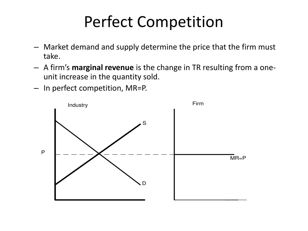 perfect competition 1