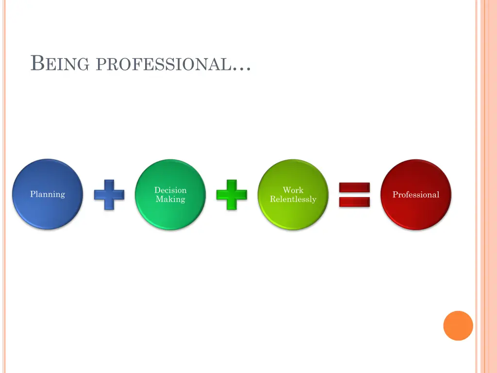 b eing professional