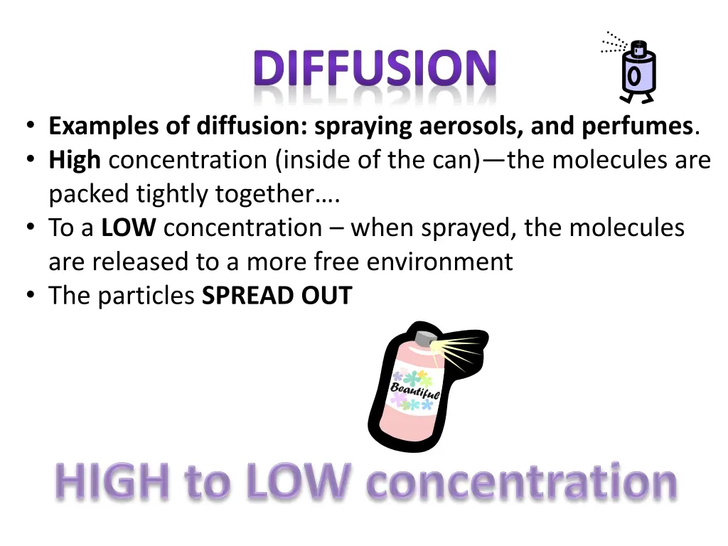 diffusion