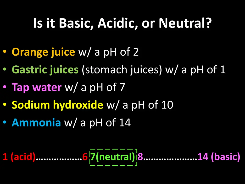 is it basic acidic or neutral