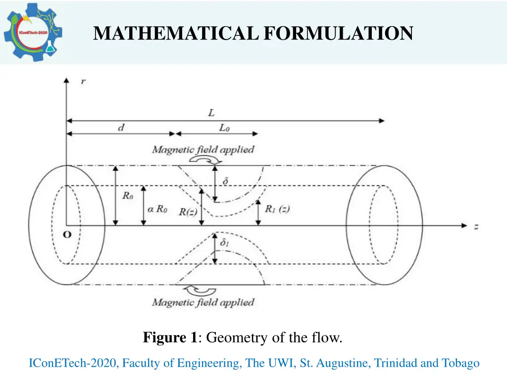 mathematical formulation