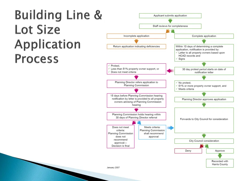 slide9