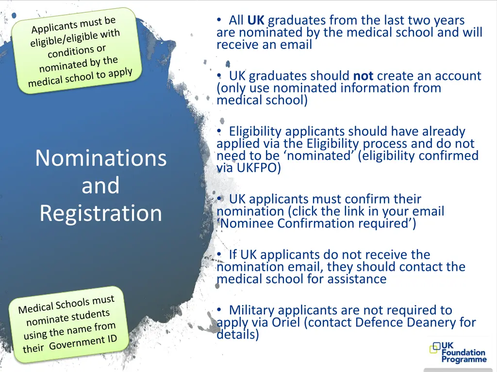 all uk graduates from the last two years