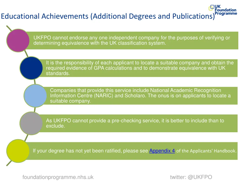 educational achievements additional degrees 1