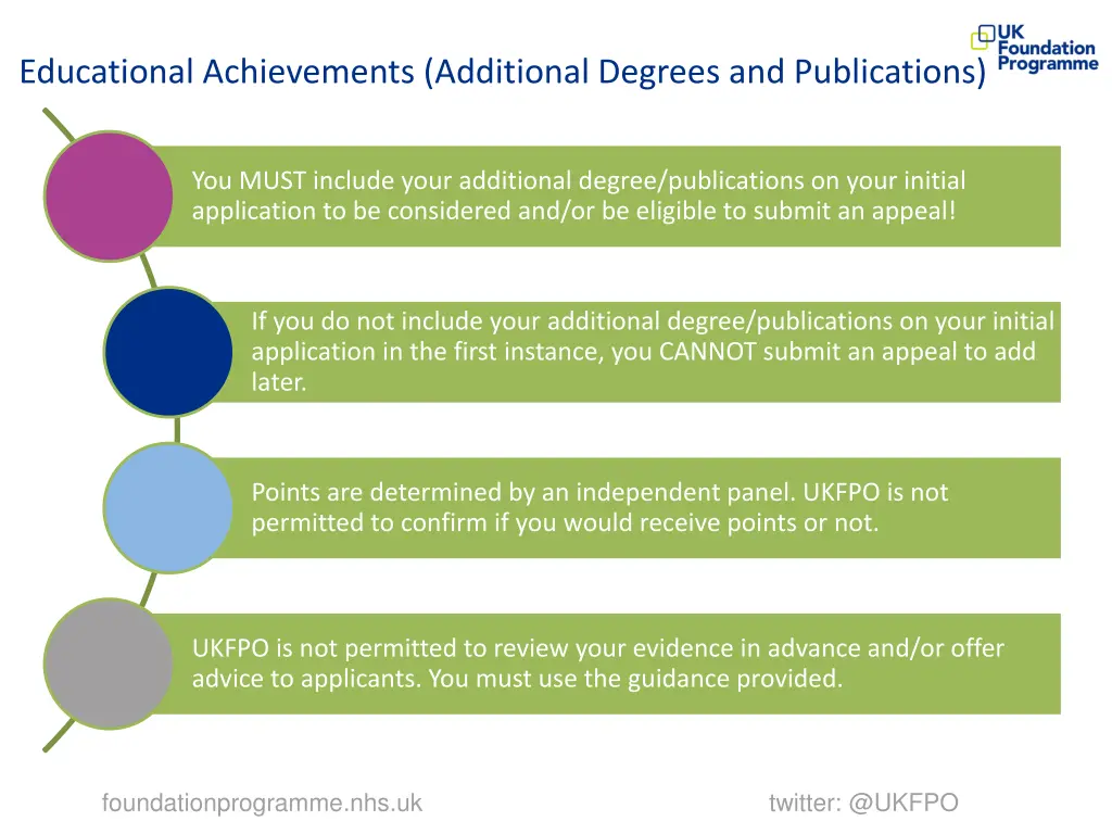 educational achievements additional degrees