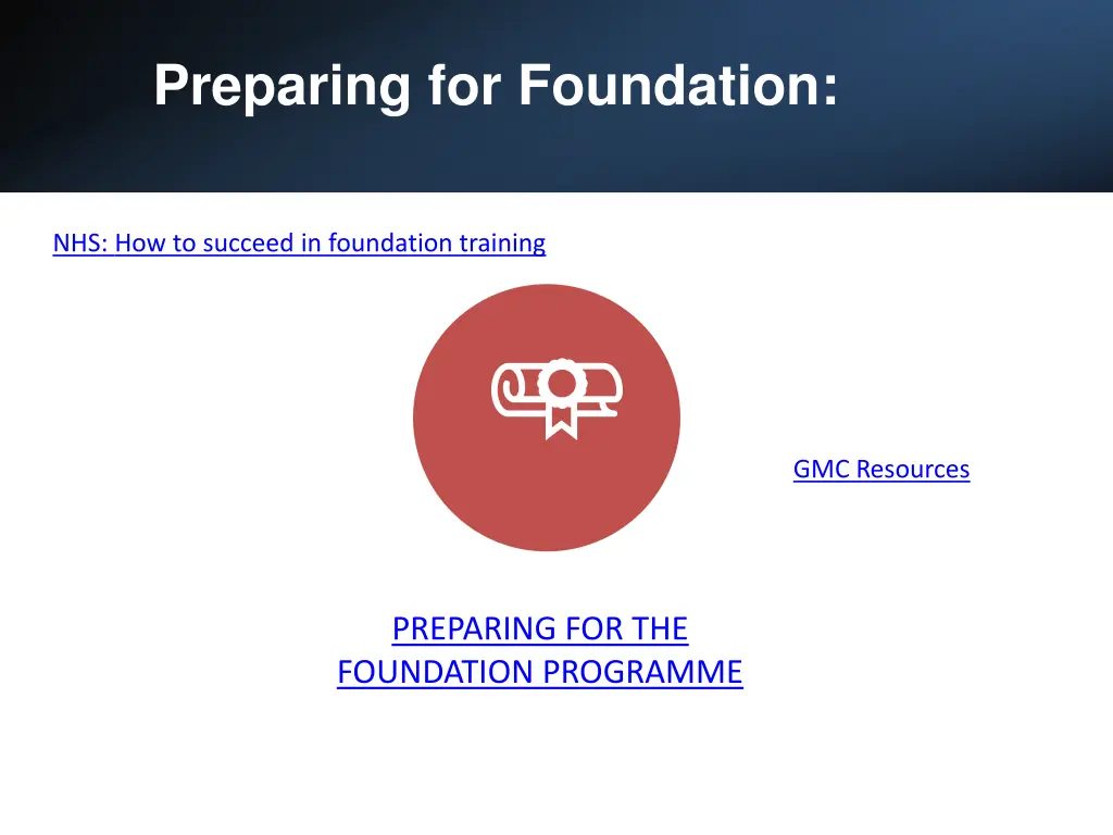 preparing for foundation