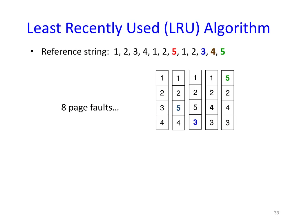 least recently used lru algorithm