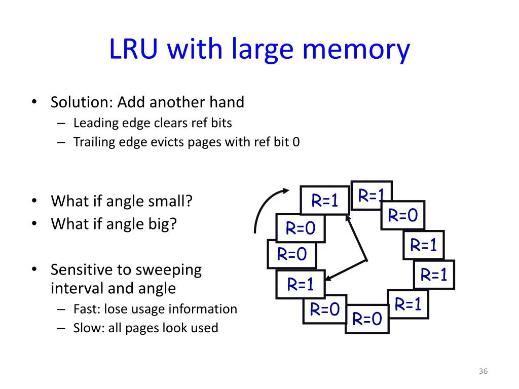 lru with large memory