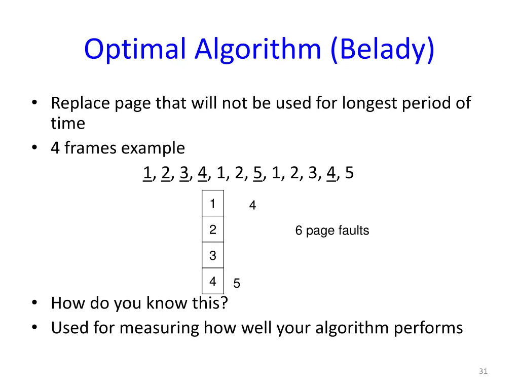 optimal algorithm belady