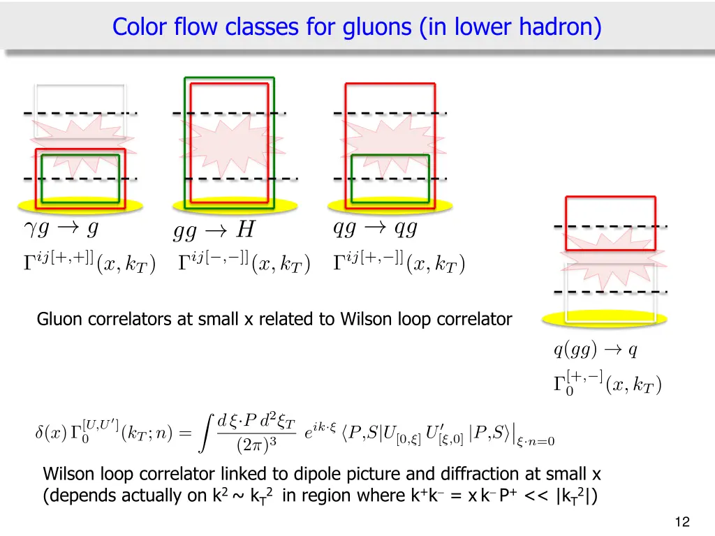 color flow classes for gluons in lower hadron