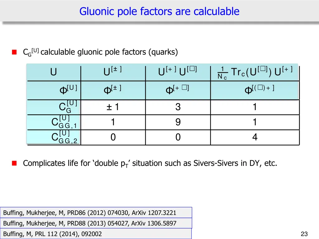 gluonic pole factors are calculable
