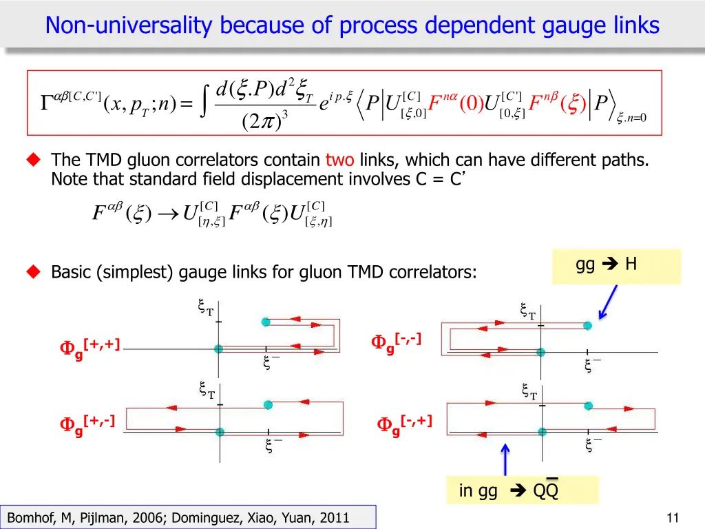 non universality because of process dependent 1