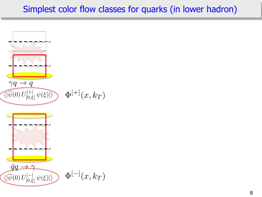 simplest color flow classes for quarks in lower