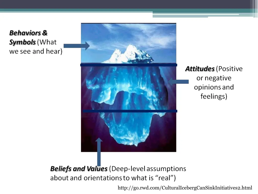 slide14
