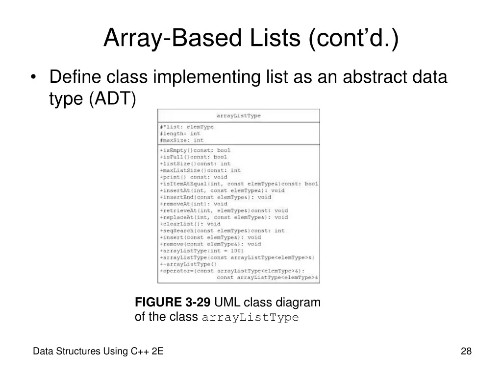 array based lists cont d 1
