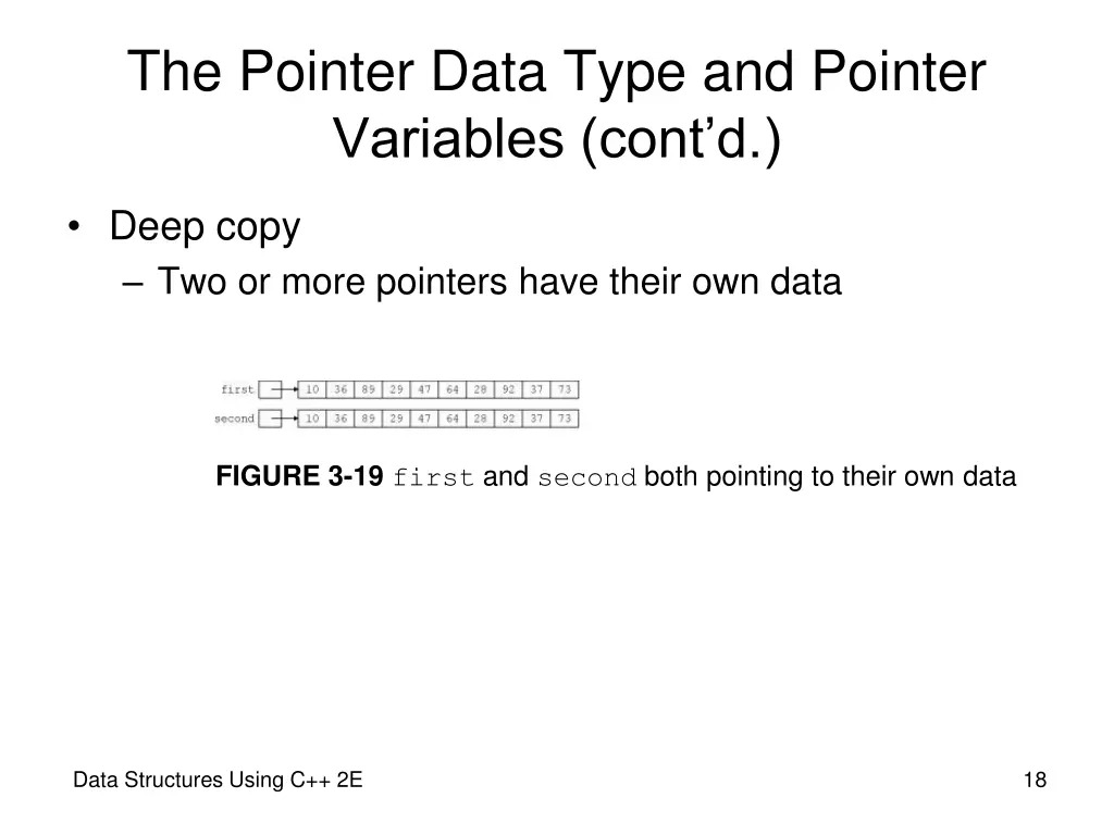 the pointer data type and pointer variables cont d 13