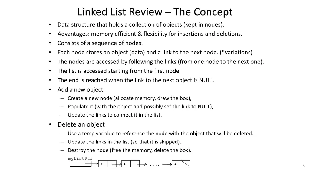 linked list review the concept