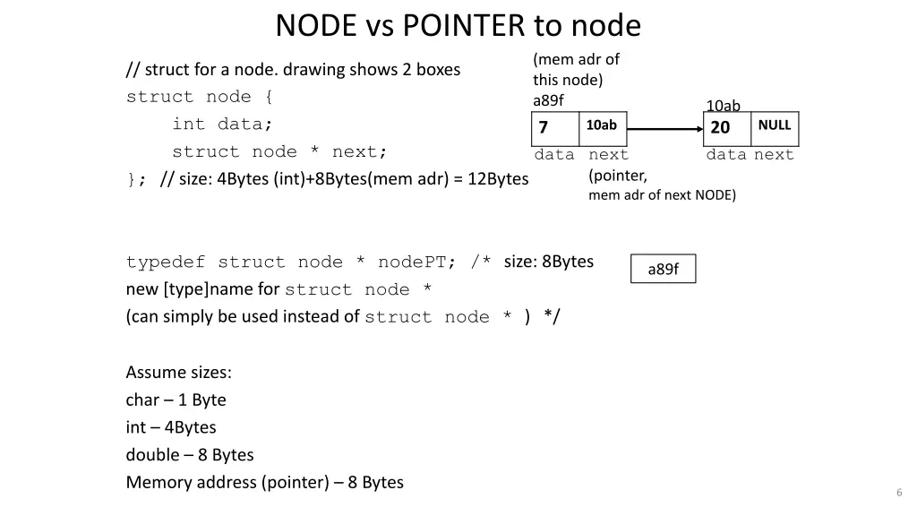 node vs pointer to node