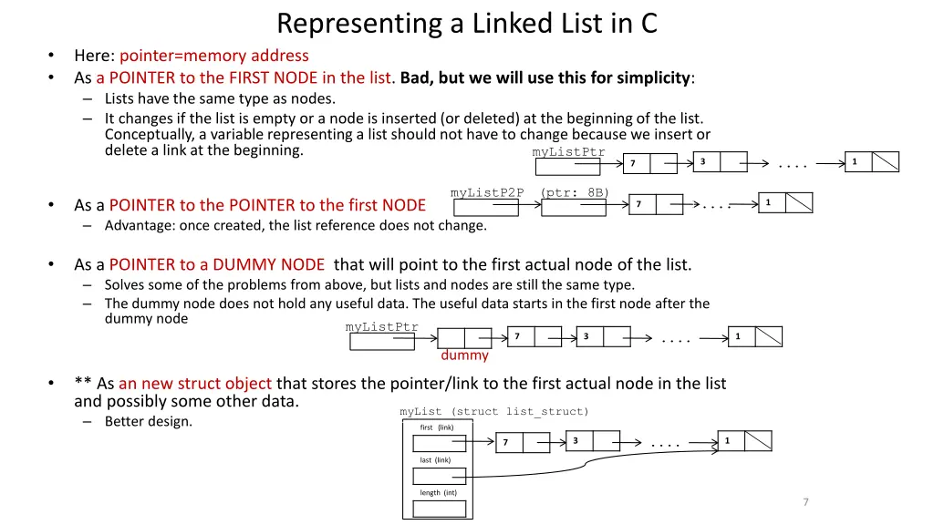 representing a linked list in c