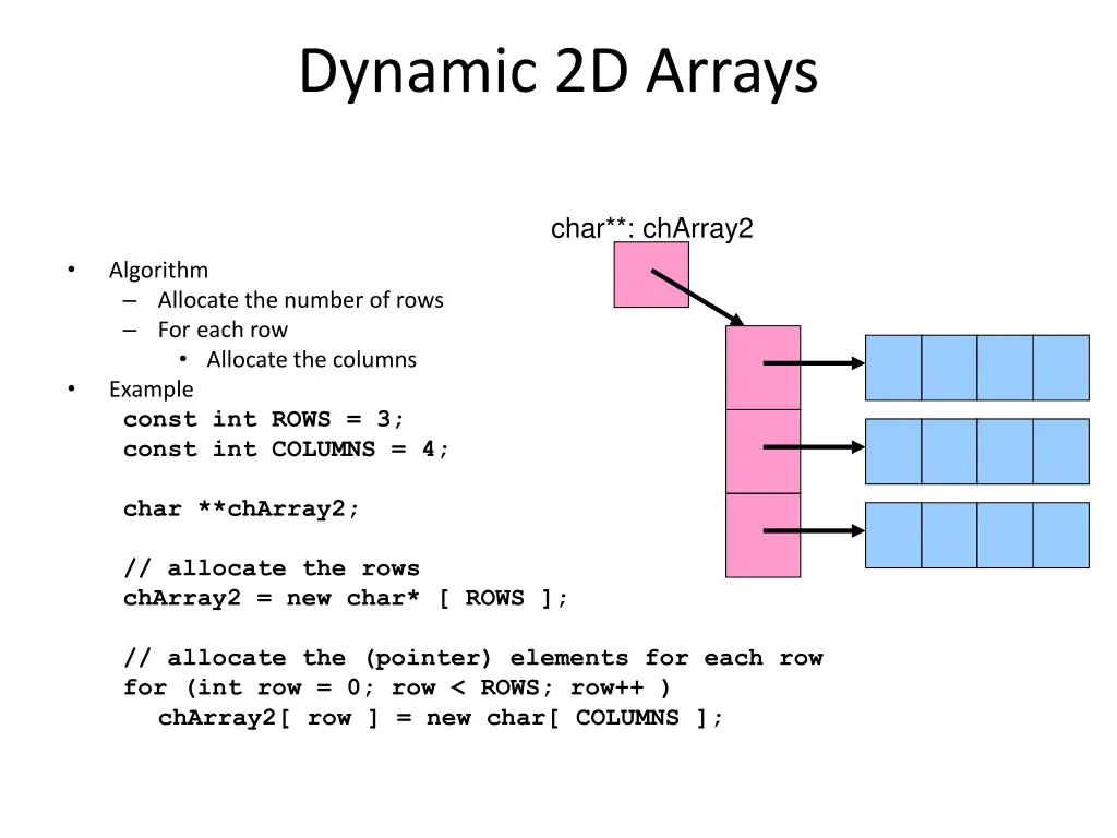 dynamic 2d arrays