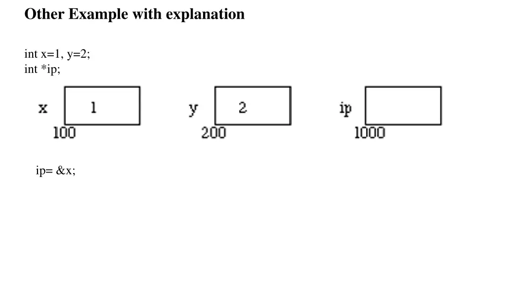 other example with explanation 2