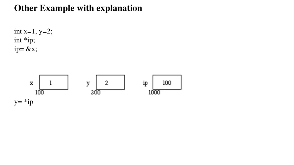 other example with explanation 4