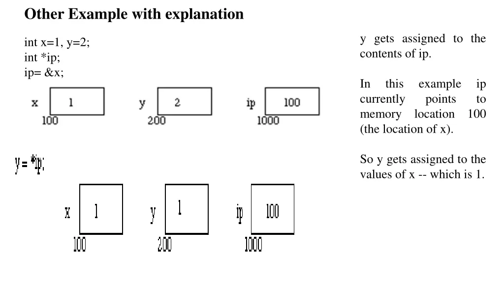 other example with explanation 5
