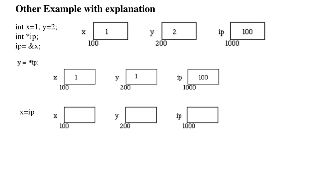 other example with explanation 6