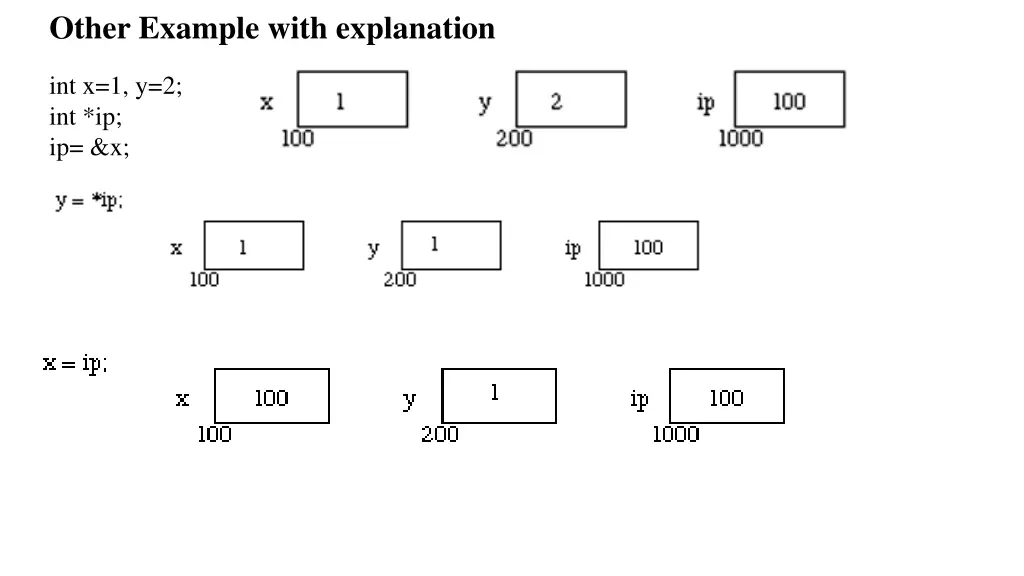 other example with explanation 7