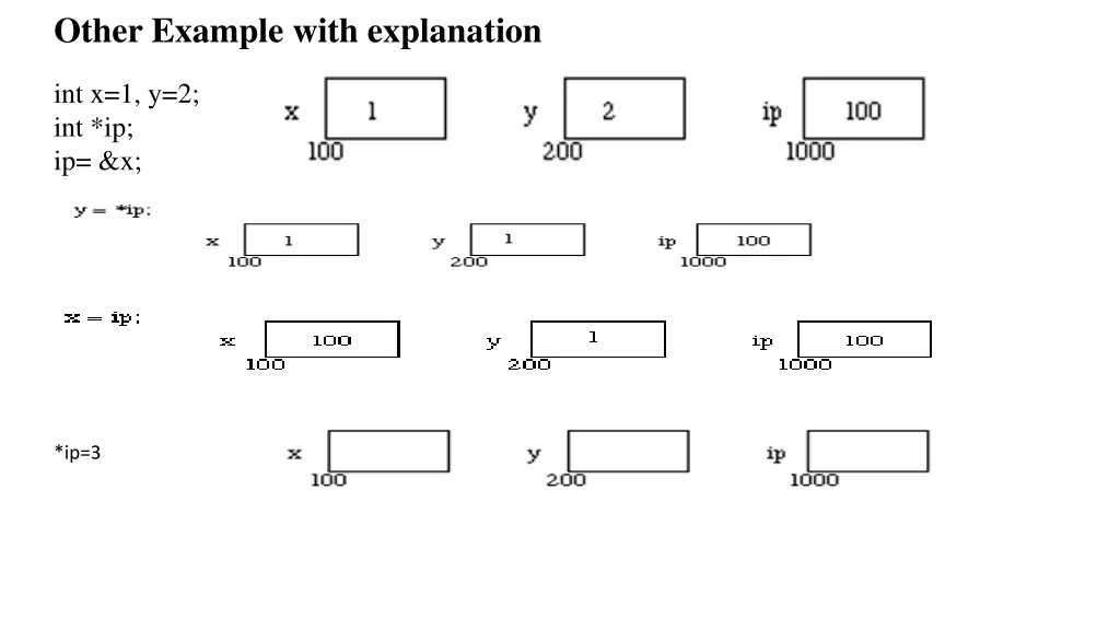 other example with explanation 8