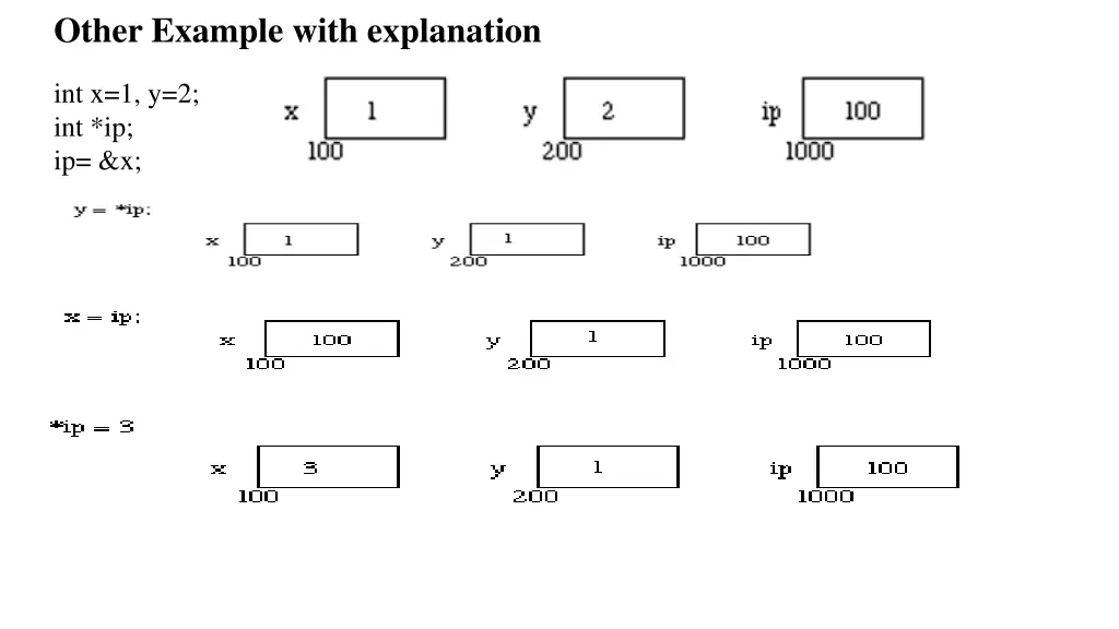 other example with explanation 9