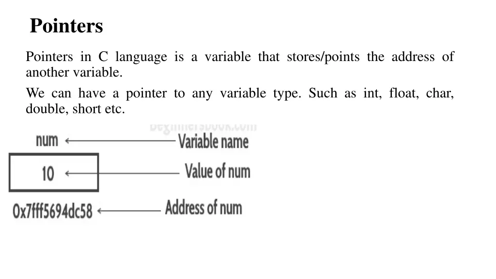 pointers