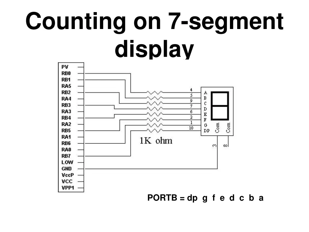 counting on 7 segment display 1
