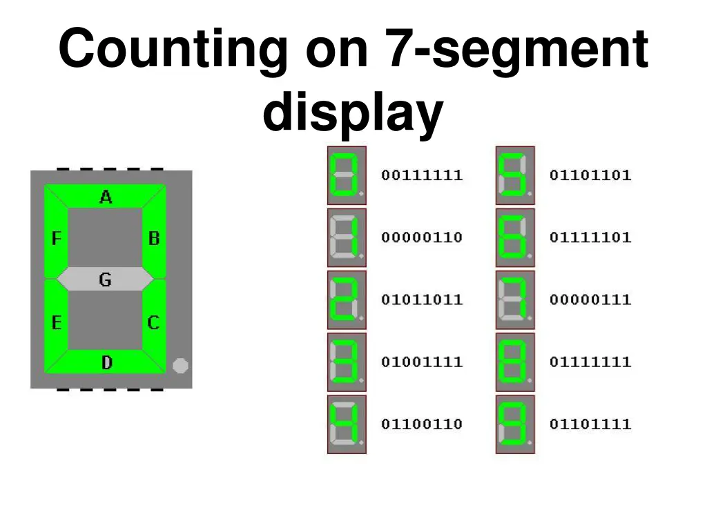 counting on 7 segment display 2