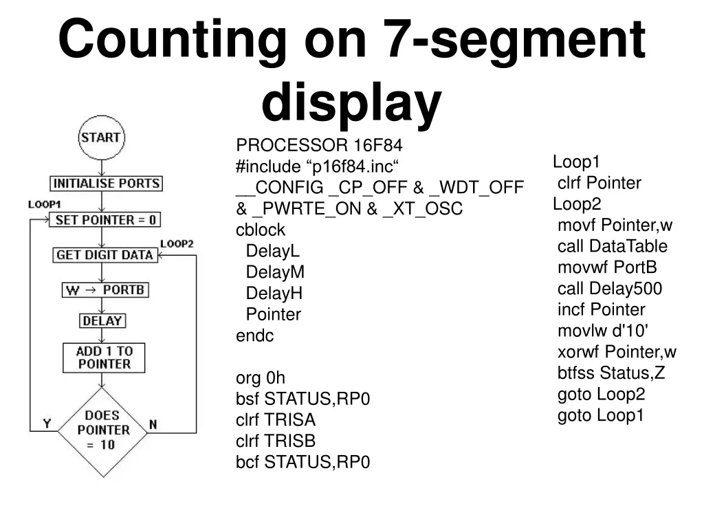 counting on 7 segment display 3