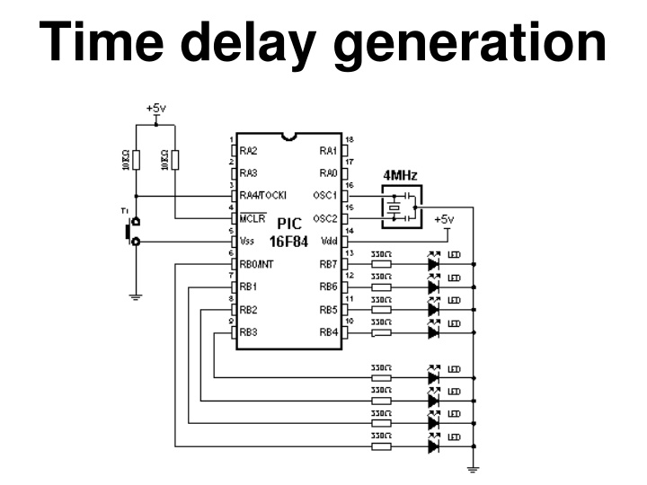 time delay generation
