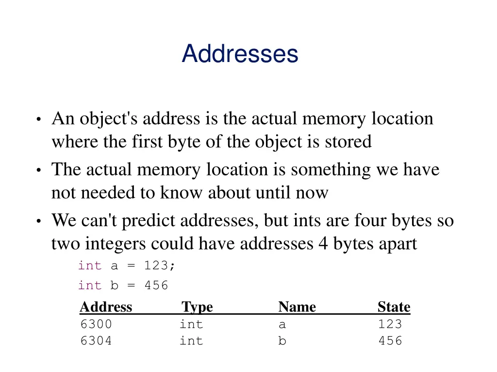 addresses